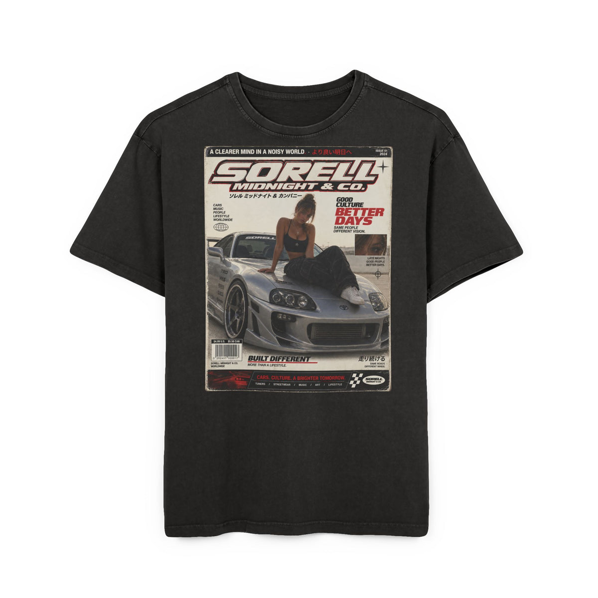 Supra Acid Wash Tee